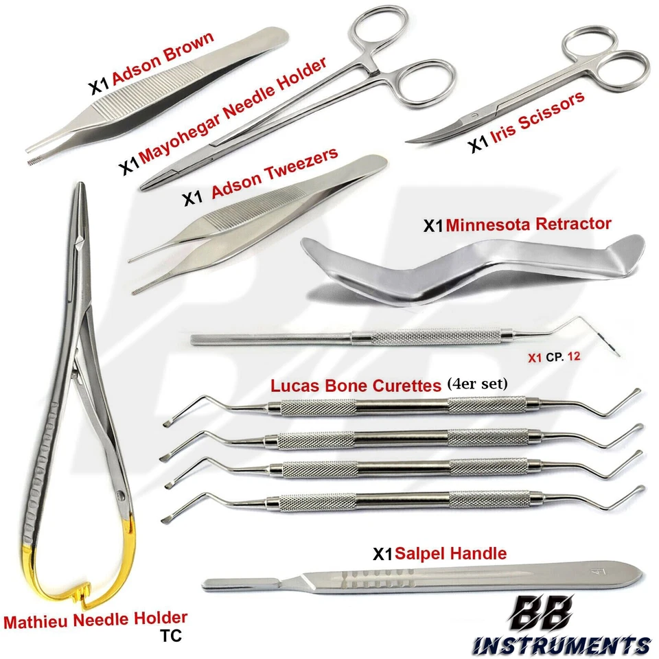 SLITE TECH INSTRUMENTS Lucas Kürette – Zahnimplantat & Oralchirurgie Instrument Chirurgische Zahnarzt