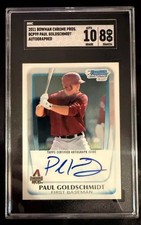 Fearless 2012 Legal Predictions for the Trading Card Industry 18