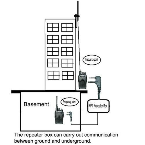 RPT 2K Two Way Radio Repeater Relay Box for Extending Communication Radius - Zdjęcie 8 z 10