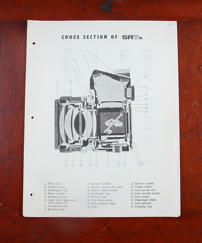 MINOLTA SRT-101 EXPLODED PARTS LIST, MAY BE INCOMPLETE/213557 | eBay