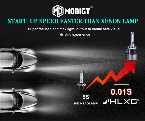 For Volkswagen Amarok 12-18 LED Headlights DRL Hi-Lo Beam Kit H7+H15 LED White - Picture 8 of 24