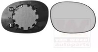 Spiegeleinsatz Citroen C2, C3, Peugeot 1007 02.02- PR