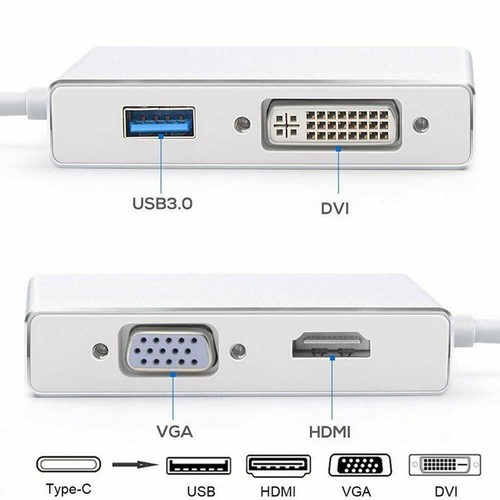 4 in 1 USB-C Type-C to 4K HDMI VGA DVI Converter USB 3.0 Hub Adapter For Mac V - Picture 7 of 7