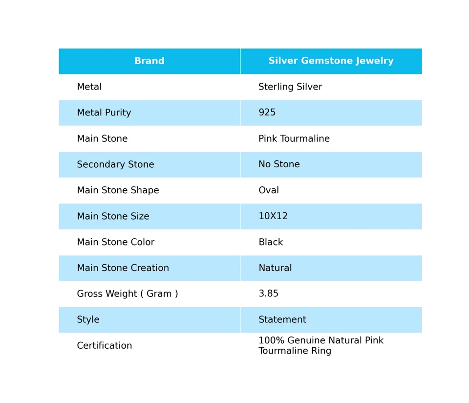 Natural Pink Tourmaline 925 Silver Statement Ring Size For Girls - Image 2 of 4