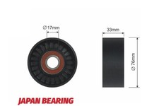 Poulies diverses Kia SORENTO