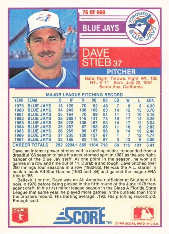 1988 Score Baseball Dave Stieb Toronto Blue Jays #76 - Image 2 of 2