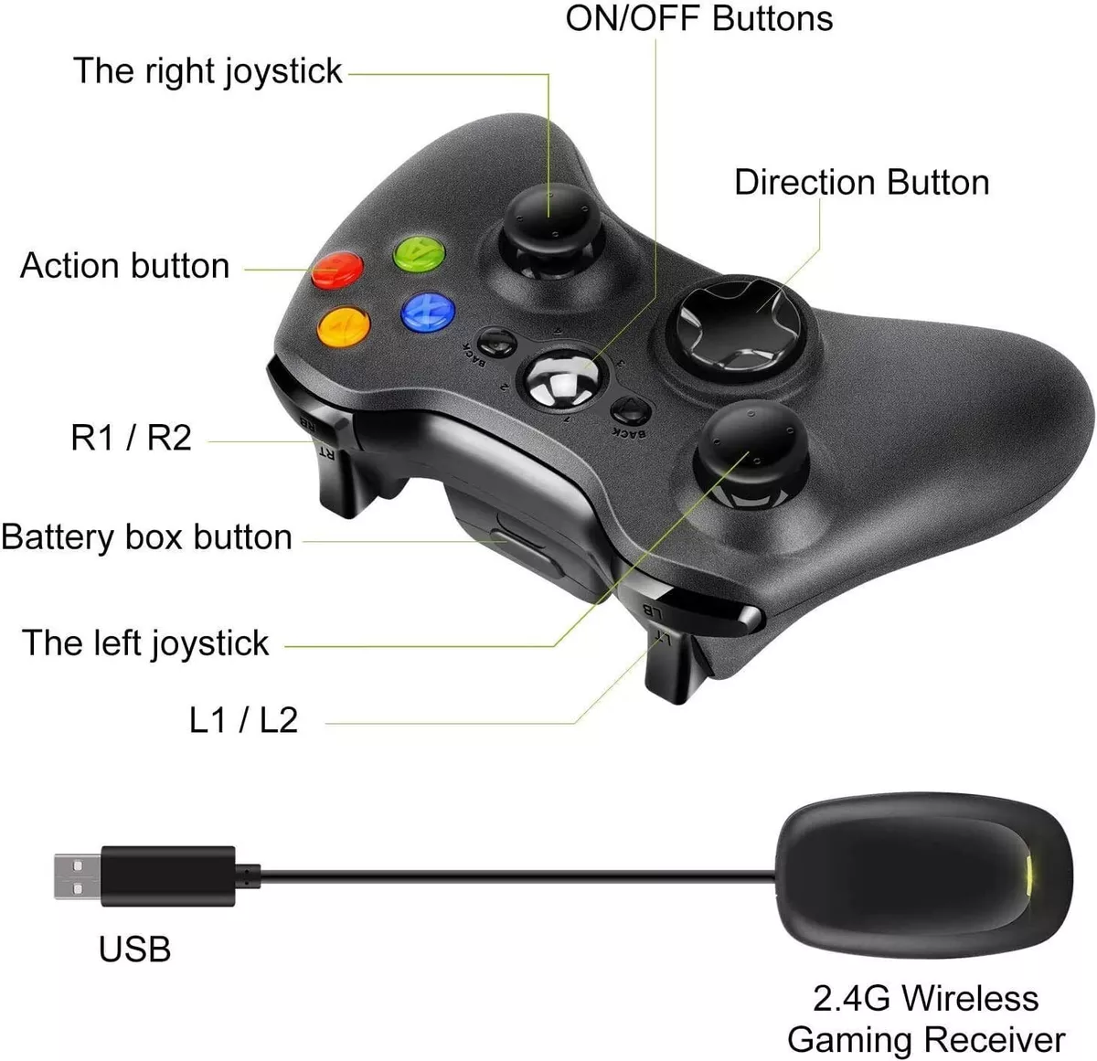 Joystick XBOX 360 Microsoft + adap. PC Inalámbrico - MyM System Informatica