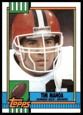 Click to enlarge Tim Manoa
