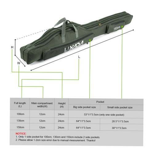 Rutentasche Angeltasche Angelkoffer 80 bis 190cm faltbare Aufbewahrungstasche - Bild 11 von 18