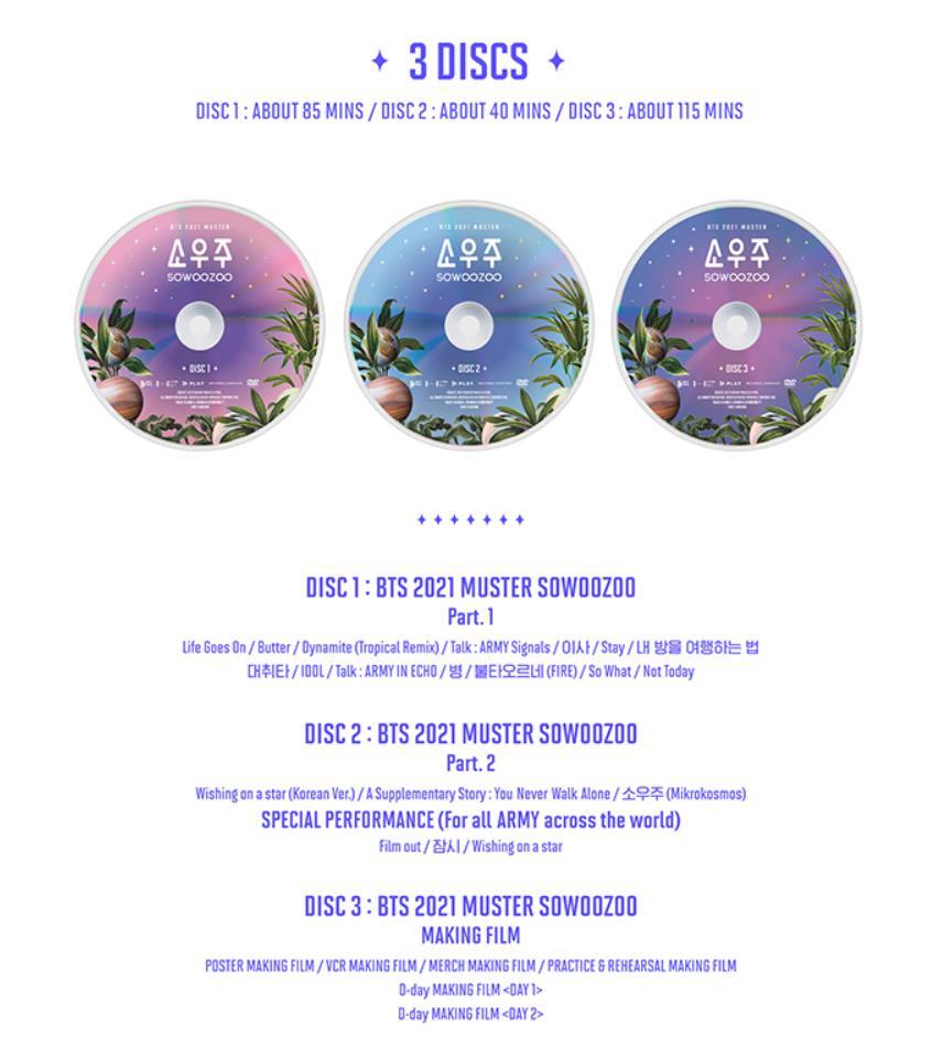 防弾少年団(BTS) - BTS 2021 MUSTER SOWOOZOO  DVD bikhitents - BTS 2021 MUSTER SOWOOZOO (DVD)[+Extra store