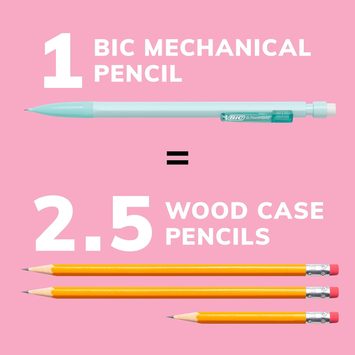 BIC Xtra-Smooth Pastel Mechanical Pencils with Erasers, Medium Point (0.7Mm), 40 - Picture 5 of 12