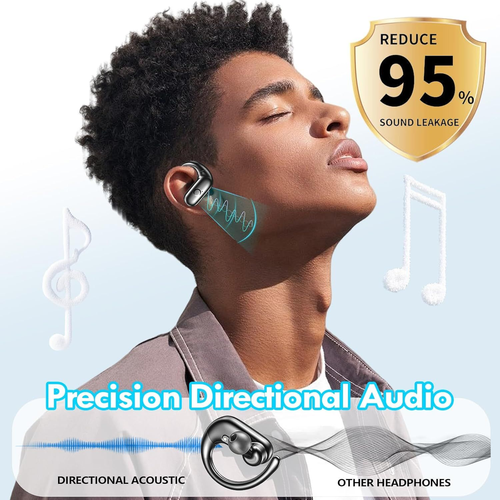 kurdene Wireless Earbuds Bluetooth Headphones Sport,Over Ear Buds with Black - Picture 6 of 8