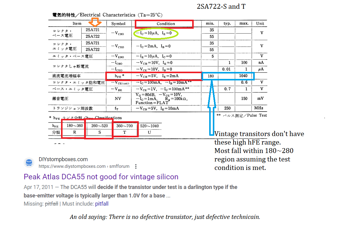 2SA850 - 2SA 850 - A850 Transistor - By AGS Electronics Srl - Foto 3