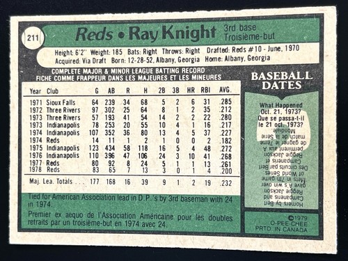 Baseball 1979 O-Pee-Chee OPC (201-374) - U PICK - Vintage Cards - VG to MINT - Picture 31 of 405