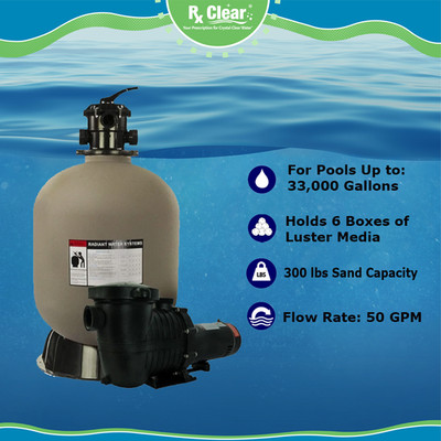 Rx Clear Radiant 24'' In-Ground Swimming Pool Sand Filter System w/ .90 THP Pump