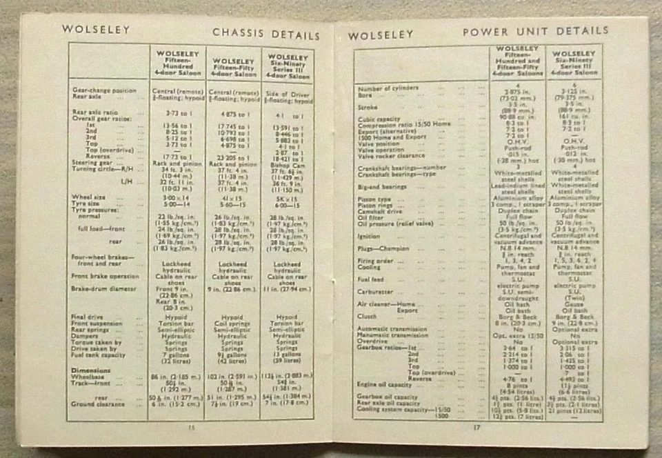 NUFFIELD SALESMANS REFERENCE Guide 1958 MORRIS Wolseley RILEY MG - Image 3 of 4
