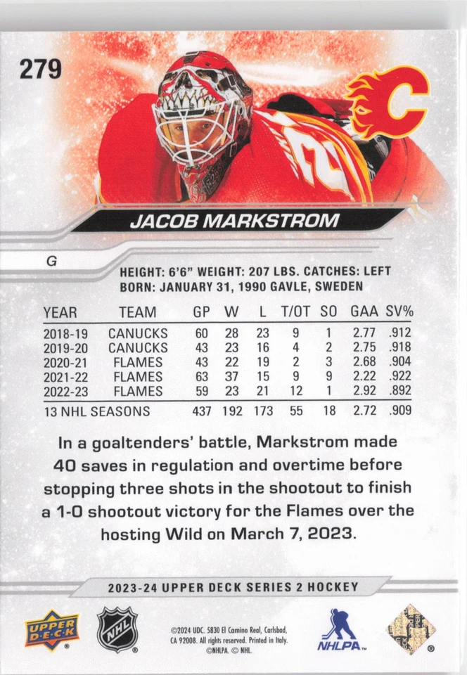 2023-24 Upper Deck #279 Jacob Markstrom - Image 2 of 2