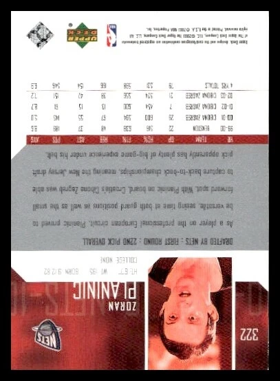 2003 Upper Deck #322 Zoran Planinic New Jersey Nets Basketball Card - Image 2 of 2