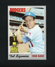 Top Budget Hall of Fame Basketball Rookie Cards of the 1970s  25