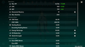 Genshin Impact AR 60 America - Raiden Shogun C3 - Ayaka C3 - Hu Tao C1 - Mavuika