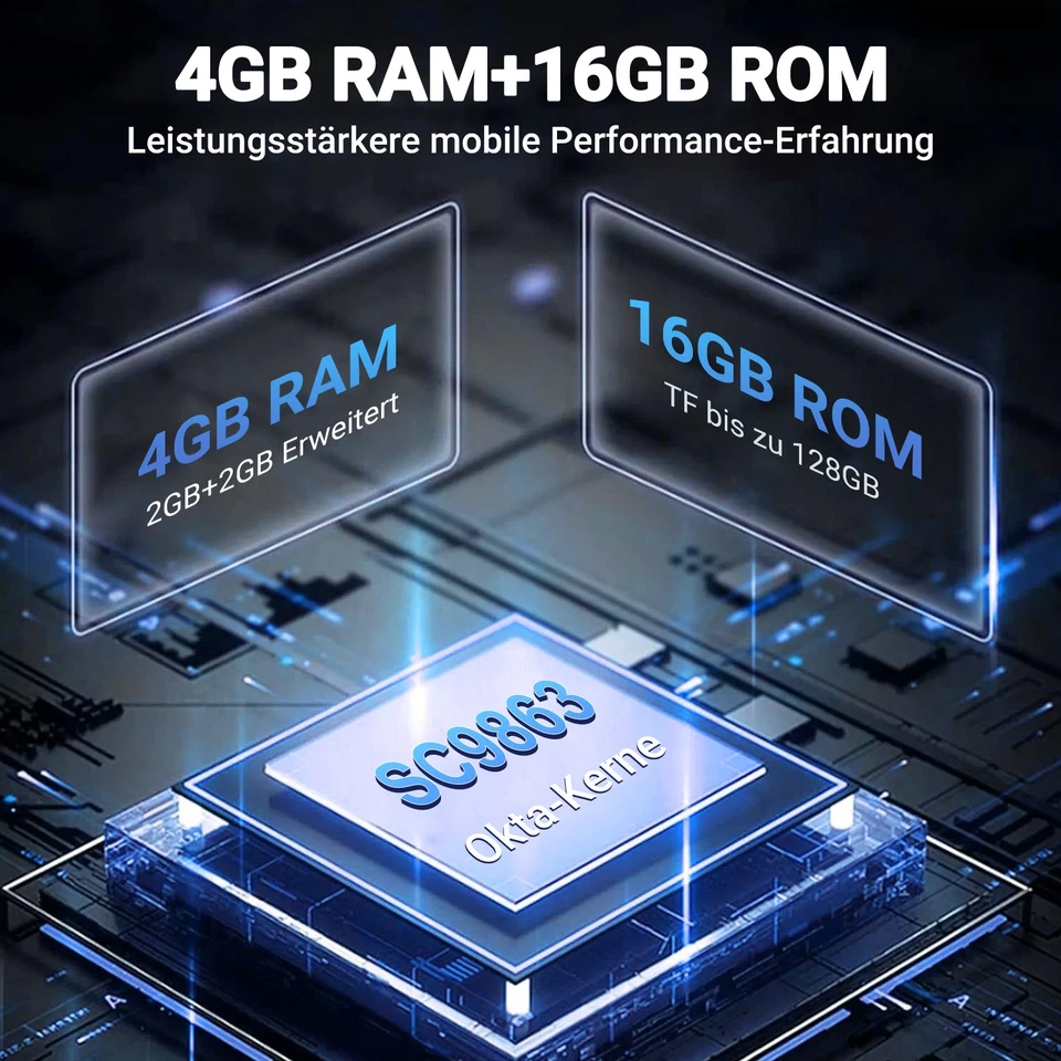 2025 NEU Dual SIM Smartphone Android14 5,5'' Handy Ohne Vertrag Octa Core IPS DE - Bild 4 von 4