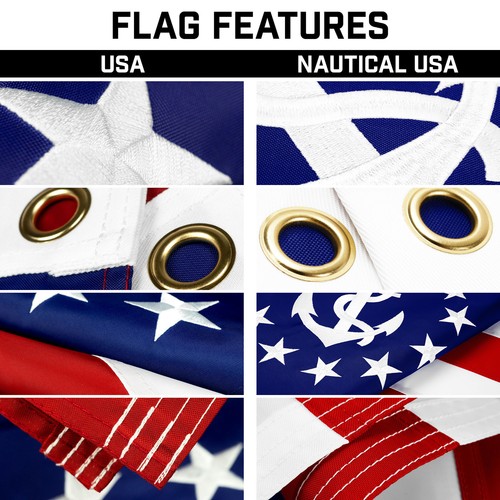 25Ft Telescoping Flagpole SV & American and Yacht Ensign Flags Emb 300D 3x5Ft - Picture 3 of 9