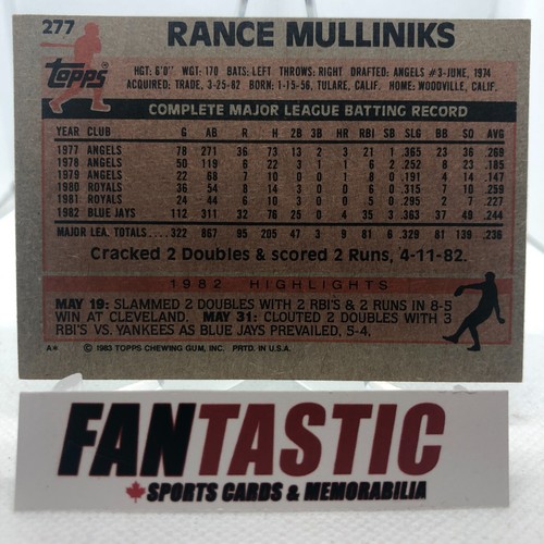 Toronto Blue Jays IP Signed Baseball Card YOU PICK - In Person Autograph (auto) - Picture 195 of 213