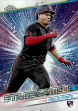 2024 Topps #CSMLB-38 Noelvi Marte Stars of MLB Chrome