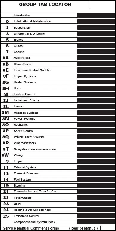 2004 Dodge RAM Camion Atelier Manuel CD 1500 2500 3500 Service Gas Diesel Pickup - Photo 2/2