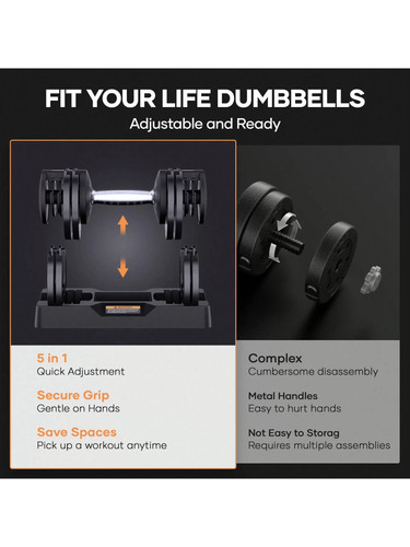 25lb Adjustable Dumbbell Set Weight Anti-Slip Fast quick Adjust Turning Handle - Picture 5 of 11