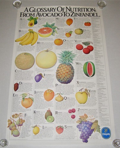 VINT. 1988 CHIQUITA “A GLOSSARY OF NUTRITION: FROM AVOCADO TO ZINFANDEL” POSTER