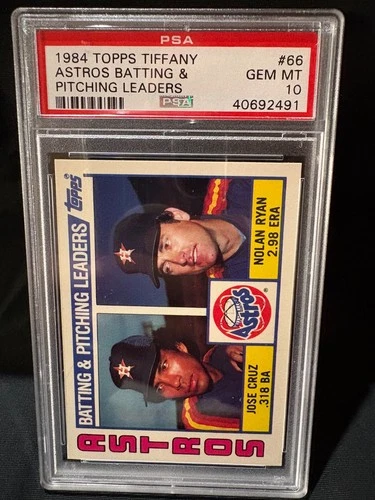 1984 Topps Tiffany Batting @ Pitching Leaders Nolan Ryan #66, PSA 10