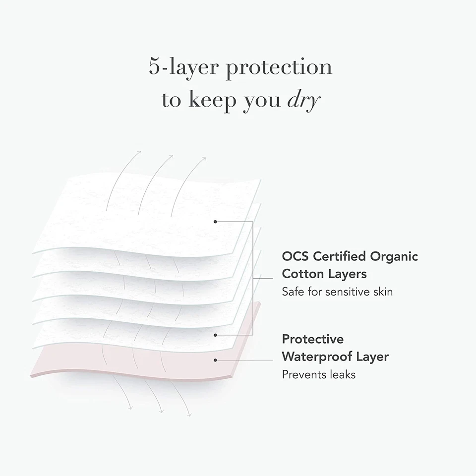 Rael Reusable Pads Menstrual, Organic Cotton Cover Pads (3 count) - Image 4 of 4