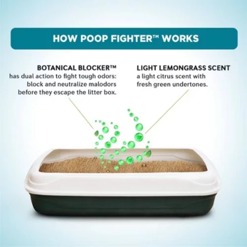 Weltbestes Katzenstreu Poop Fighter Einstreu, 99 % staubfrei, klumpend, 8 lb - Bild 3 von 3