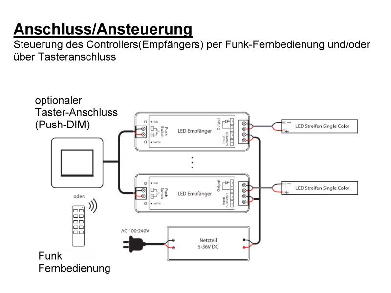 Bild 4 von 9