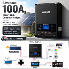 5200W 100A MPPT Solar Charge Controller 12V 24V 36 48V Battery PV Regulator 250V