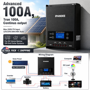 5200W 100A MPPT Solar Charge Controller 12V 24V 36 48V Battery PV Regulator 250V