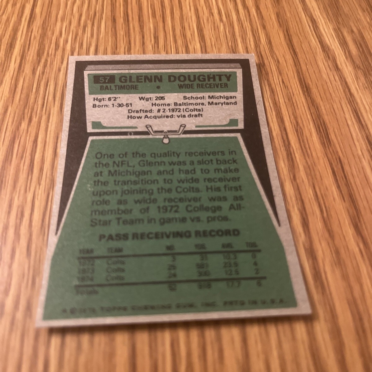 1975 Topps Glenn Doughty Baltimore Colts 57 Free Shipping | eBay