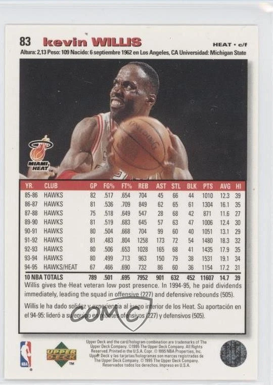 1995-96 Upper Deck Collector's Choice International Spanish I Kevin Willis #83 - Image 2 of 2