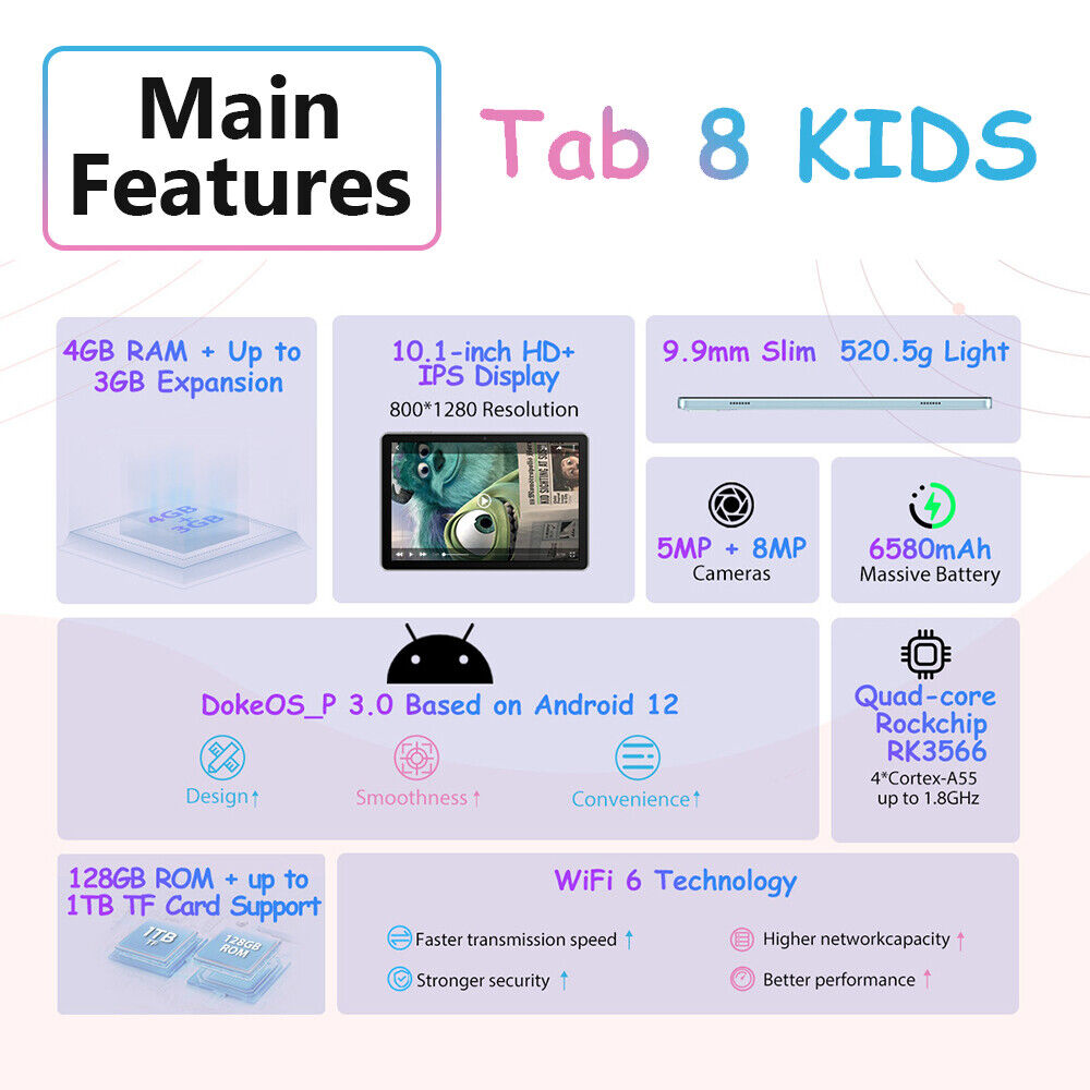 Blackview TAB 8 Kids Wifi (Android 12 - 10.1'' - 128 Go, 4 Go RAM)