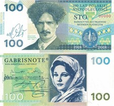 Gabris Polen 100 Zlotych 2025 Paderewski Fantasy Banknote Schild 00000 blau