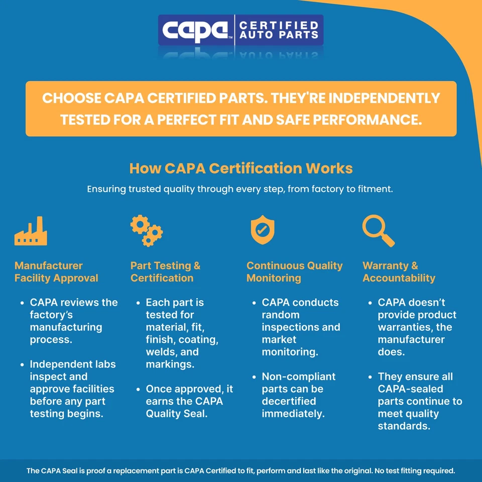 车头灯适用于 14-19 梅赛德斯-奔驰 CLA250 CLA45 AMG CAPA 右组件 — 第 2/4 张图片