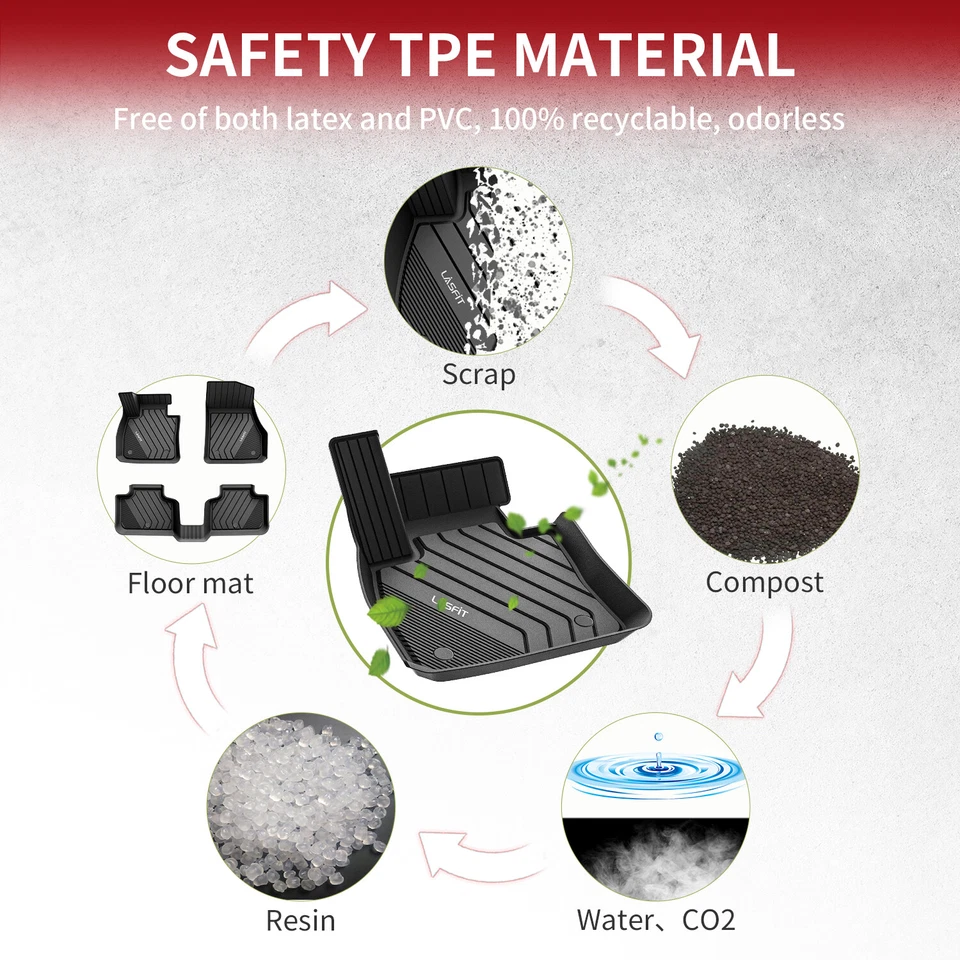 Lasfit Floor Mats for 2018-2022 BMW X1 / X2 Protection 1st & 2nd Row Floor Liner Foto 4 de 4