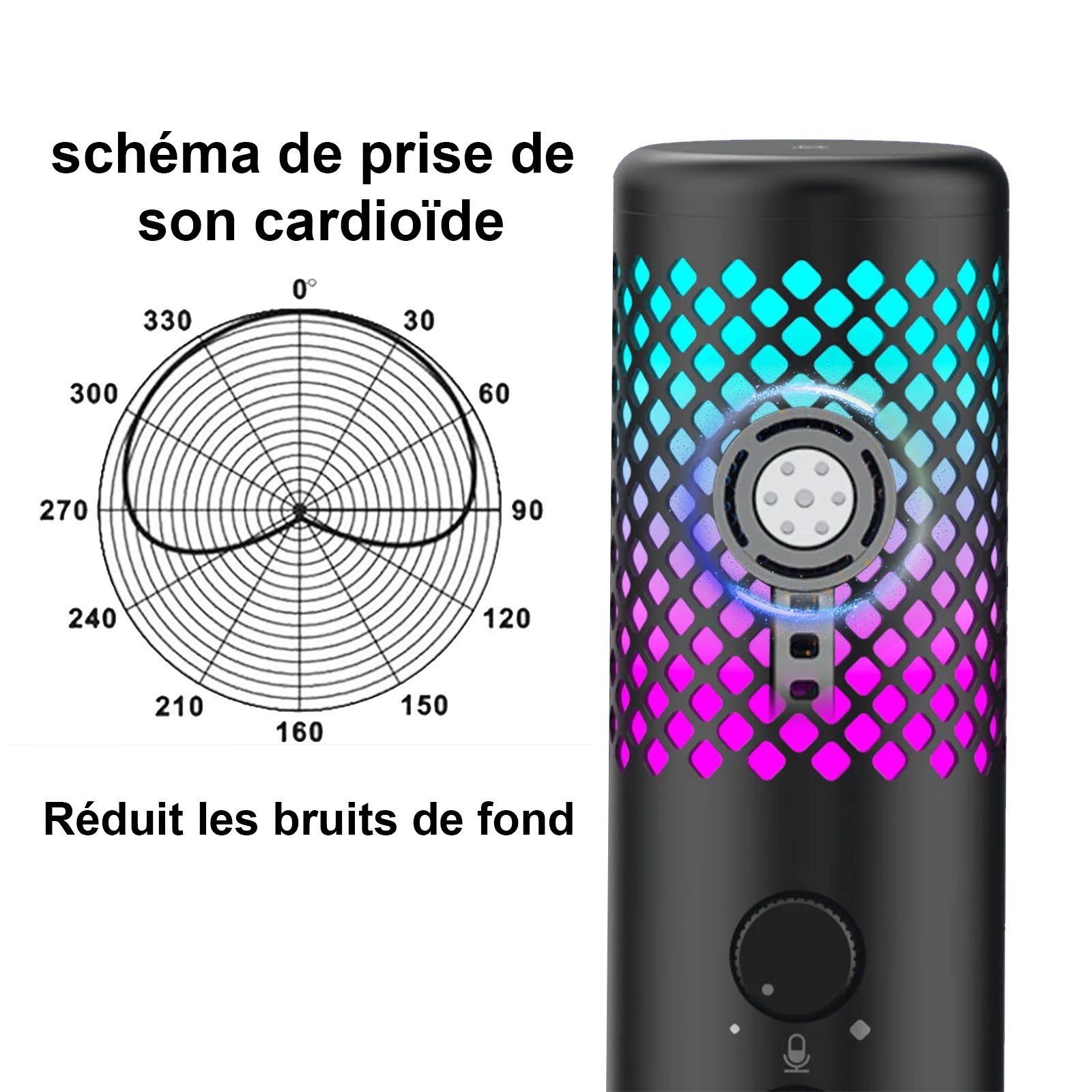 Micro de stream anti bruit USB avec perche réglable pour PS4
