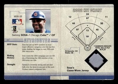 2003 Fleer Platinum #MSR-SS Sammy Sosa MLB Scouting Report Game Used #/250