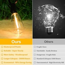 BRIGHTEVER OUTDOOR STRING LIGHTS 150FT, PATIO LIGHTS WITH 75 2 - BLACK WIRE