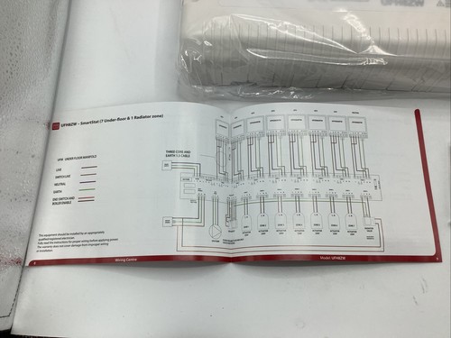 Polypipe Underfloor 8 Zone Wiring Centre - UFH8ZW Boxed F&F - Picture 7 of 9