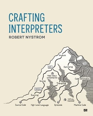 Robert Nystrom Crafting Interpreters (Taschenbuch) (US IMPORT)