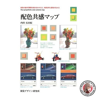 Color Scheme Empathy Map Design Handbook Series