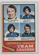 1974-75 Topps Team Leaders Lowell MacDonald Syl Apps Jr Syl Apps #183 1pt9